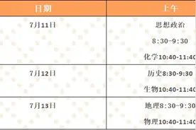2020湖南普通高中学业水平考试即将来临，这些重要信息你都知道了吗图片