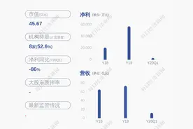 注意！长源电力：筹划重大资产重组停牌的进展图片