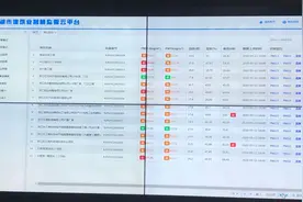 嘉兴这个监管云平台让扬尘管控更“智慧”图片
