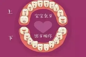 出牙晚、乳牙早失、乳牙不齐？这些问题可能影响宝宝一生图片
