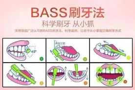 晕！牙龈也会长“瘤”？竟然因为牙没刷干净图片