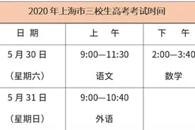考前体温曾超37.3°C，能考试吗？三校生高考这样规定……图片