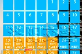 紧急提醒！5月18日起，洛阳恢复机动车限行图片