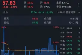 拼多多市值逼近700亿美元顶过两个百度！黄峥笑了，40岁身价300亿美元，仅次于马化腾马云图片