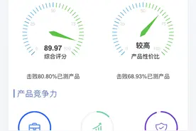 理财产品测评：交通银行·天添利A款图片