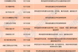 成都大学、成都理工大学、四川师范大学.....这些高校也宣布开学时间了！图片
