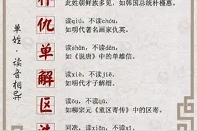 中国文字博大精深，一些常用字作为姓氏时，读法又大不同图片