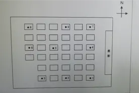 为什么学校晚自习后有些课桌菌落总数超标？这些隐患一定要注意图片