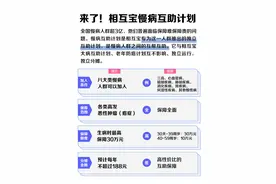 相互宝推出慢病互助计划，三高、肾炎等八类慢性病人群可加入图片