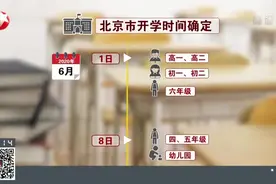 北京市开学时间确定视频封面