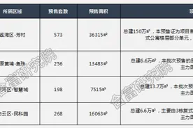 卖得最火的公寓不到2万/方！4月广州这些公寓“一口价”清货图片