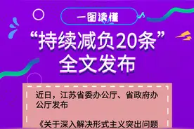 一图读懂｜江苏推出“持续减负20条”图片