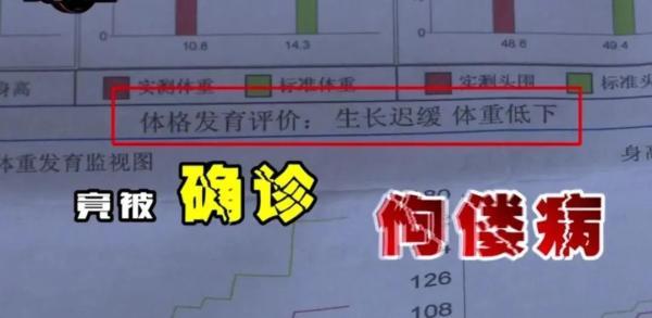 湖南再现“大头娃娃”，调查启动！当事公司回应：“纯属误购”？
