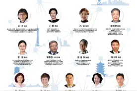2020惰性淋巴瘤研讨峰会 | CLL专场精彩回顾图片