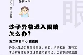 「眼科日历·5月14日」沙子异物进入眼睛怎么办？图片