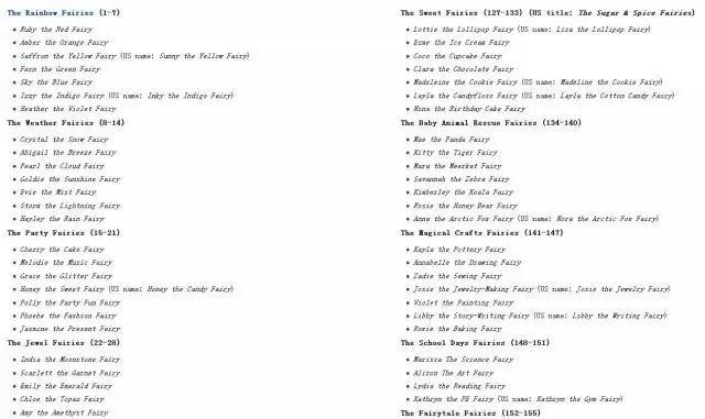 开团 | 女孩们最爱的彩虹魔法仙子&神奇树屋章节书，通往自主阅读的最佳推荐