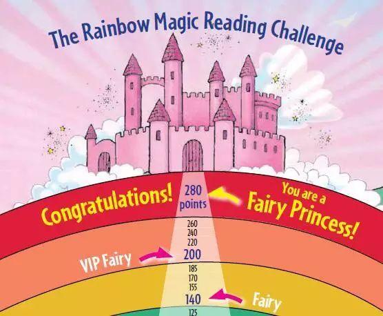 开团 | 女孩们最爱的彩虹魔法仙子&神奇树屋章节书，通往自主阅读的最佳推荐