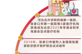 一个二甲医院的跨越图片