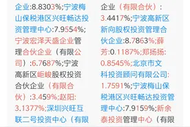 小米入股《陈情令》制片公司新湃传媒，并投资多家影视公司图片