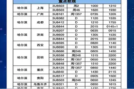 川航夏秋航季在哈尔滨机场新开四条航线图片