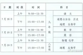 宁夏中考时间定了！取消中考体育测试图片