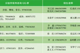 山东牧院2020单招扩招460人，面向退役军人、农民工等招生图片