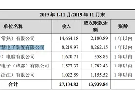 财说｜华兴源创并购故事不完美，217页回复函让欧立通原形毕露图片
