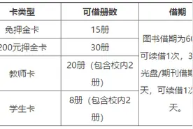 幼儿园招生、学生转学……宁波教育政策看这里！图片