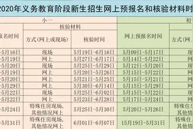 这个区还有2天截止预报名！深圳各区小一初一入学政策汇总图片