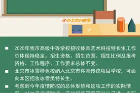 2020年北京市高中特长生招生工作安排发布图片