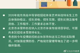 2020年北京市高中特长生招生工作安排发布图片