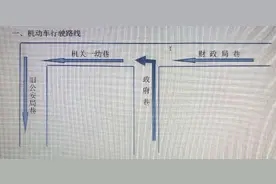 交口县交警大队关于启用逆行抓拍系统的公告图片