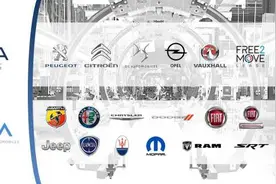 FCA寻求意大利政府63亿欧元贷款图片