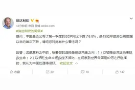 如何评价中国一季度GDP下降6.8%？瑞达利欧：中国处理得很好图片