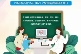 天天吃海鲜就不缺碘？错！这些“碘”知识一定要了解图片