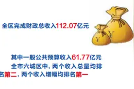 西湖区两个收入增幅在六城区中排名第一图片