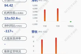 国睿科技：国睿防务股权已过户到公司名下 实现全资控股图片