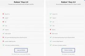 AMD显卡光追升级：支持DX12/Vulkan 不再开源图片
