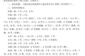 广州荔湾鹤洞村征收补偿方案出炉，有你家吗？图片