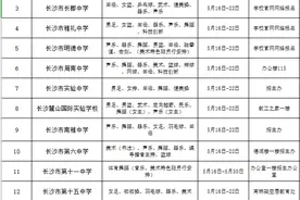 长沙42所高中特长生招生方案出炉 5月16-22日报名图片