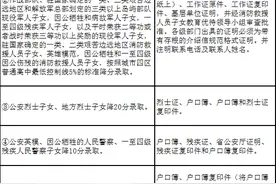 西北师大附中2020年兰州市招生简章来了图片