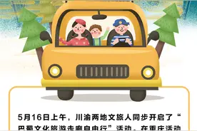 去四川游哪里？重庆市自驾旅游协会带来了十大自驾游精品线图片