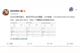 天玑820跑分曝光，居然和麒麟820不相上下图片