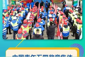 第24届中国青年五四奖章获奖集体：中国建筑三局武汉火神山、雷神山医院建设团队图片