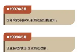 28岁的B股①｜第四个纯“B转A”东贝B闯关三大问题待解图片