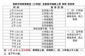 具体上课安排来了！南昌多所学校最新发布图片