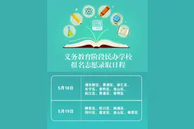 上海今明两日开展民办学校志愿录取，结果将以短信等方式告知图片