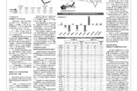 云闪付8.0版本正式发布 用户突破2.7亿图片