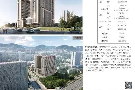 最新！济南将新建一所三甲医院，具体位置曝光图片