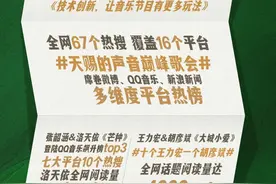 胡彦斌特别创作《天赐的声音》主题曲，“十个王力宏”为“巅峰歌会”画上圆满句号图片